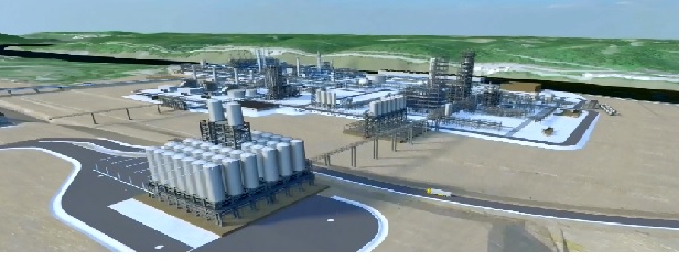 Rendering of the Soon-To-Be-Completed Pennsylvania Petrochemicals Complex